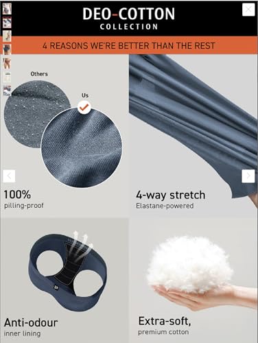 Image of PRETTIFY Super Cotton Modal Fabric Briefs for Men | Regular Fit, Ultra-Soft & Durable Exposed Waistband for All-Day Comfort-Pack of 1.