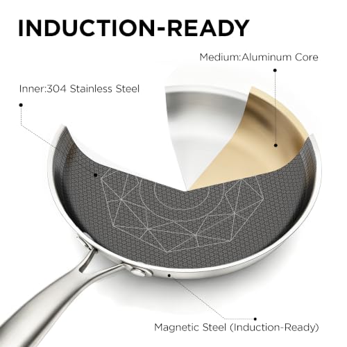 Image of COOKER KING 10-Inch Stainless Steel Pan, Hybrid Nonstick Frying Pan - 3-Ply Clad Cookware, Healthy & Non-Toxic, Dishwasher & Oven Safe, Stay-Cool Handle, Induction Compatible - Metal Utensil Safe
