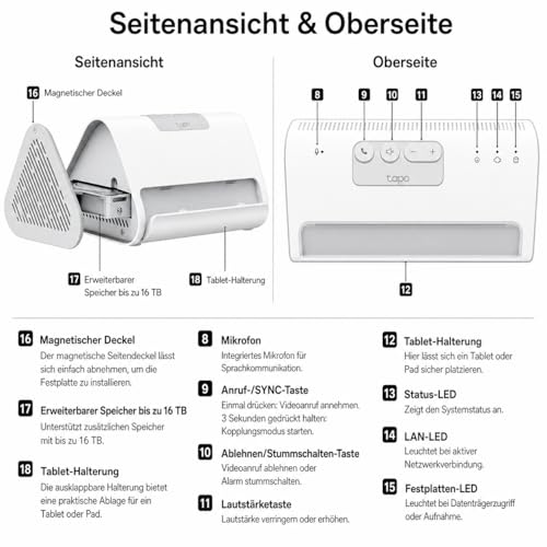 Tapo H500 CentralHub, 16GB integriert, Speicher erweiterbar auf bis zu 16TB, unterstützt 16 Kameras & 64 Sensoren, lokaler Speicher, HDMI, 5 GHz WLAN/Ethernet, integrierter Alarm, Matter