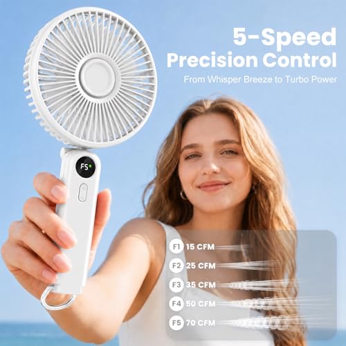 Image of Portable Handheld Fan, 10000mAh Rechargeable Personal Fan for 40H, 6-Inch Ultra Quiet Foldable Hand Fan, 5-Speed Gentle Airflow Battery Operated Fans for Travel Outdoor Lash Makeup Gifts for Women