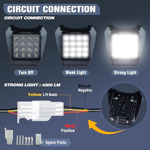 sawrain Universal Dirt Pit Bike LED Headlight - Motorcycle Dirtbike Headlight for EXC - Dirt Pit Bike Accessories Orange by sawrain - Image 7