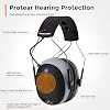 Bluetooth Hearing Protection NRR 25dB Integrated Microphone,Rechargeable Ear Protection with Bluetooth,Hands-Free Noise Cancelling Headphone,Safety Earmuffs for Mowing,Workshop Working(Gray)