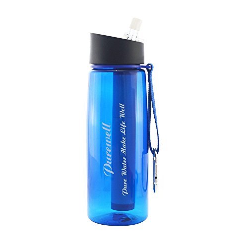 Water Filter Bottle, Elecguru Water Bottle with