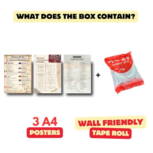 Image of UPSC Prep Poster: Key Articles + Election Commission of India A Set of 3 Poster, 300GSM,Perfect for Living Room, Bedroom, Hostel Room, Office, and Study table wall, Includes Adhesive
