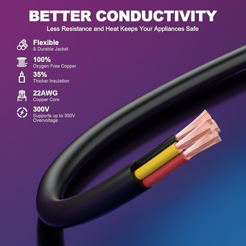 Image of 5FT Extension Cable for Go-ee Outdoor Spot Lights 2, IP68 Waterproof Extension Cord Compatible with Go*ee H7093 H7094-4 Pin Plug Patio Decorations (5FT 2Pack)