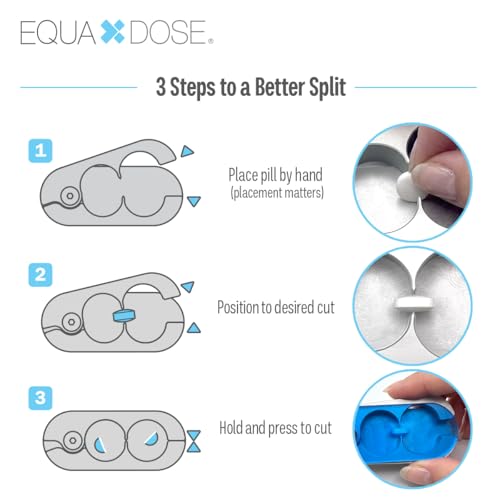 Image of EQUADOSE Pill Splitter with Premium and Durable Aluminum Blades, Blue | Safely and Cleanly Cuts Small and Large Tablets, Vitamins, and Pills, Tablet Divider for Accurate Medication Dosing