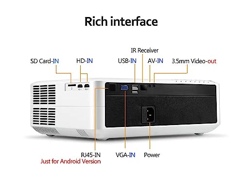 Image of AUN AKEY6 Full HD 4K Supported Android Version Projector, 6500 Lumen and Home Theatre 1080P for Compatible with TV Stick, Set Top Box, HDMI, USB, Laptop