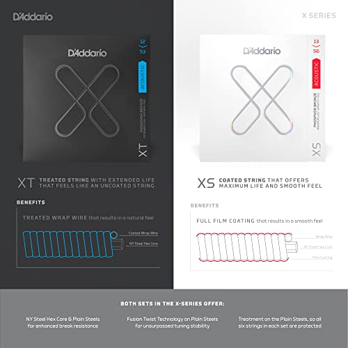 D’Addario Cordes Guitare Acoustique Enduites | Corde Guitare Folk | XTAPB1656 | cordes XT pour guitare acoustique en… - Les Beatles, Paul McCartney, John Lennon, RIngo Starr, George Harrison D'Addario Cordes Guitare Acoustique Enduites | Corde Guitare Folk | XTAPB1656 | cordes XT pour guitare acoustique en… – Image 5