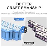 Zoom IMG-2 batteria ebike 36v 20 8ah Zoom IMG-2 batteria ebike 36v 20 8ah