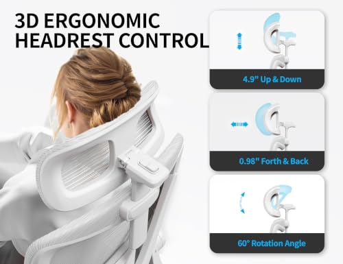 Image of Ergonomic Office Chair: Mesh Desk Chair Comfy with Headrest& Lumbar Support