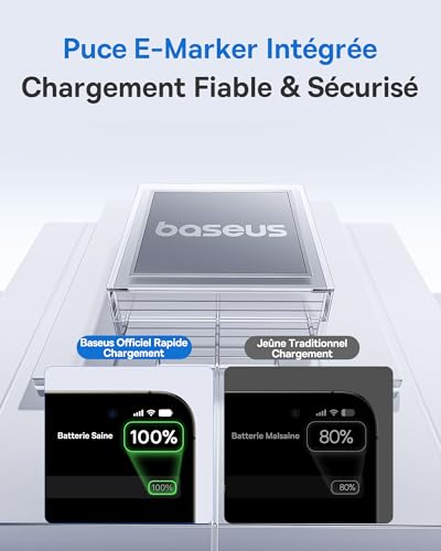 Baseus Câble USB C avec Affichage Numérique, Câble de Charge Rapide 100 W Type-C vers C avec 480 Mbps, Fil Tressé, Compatible avec iPhone16/16Pro/16Pro Max/15, Samsung S24U, Macbook, Surface, 2 m – vue 5