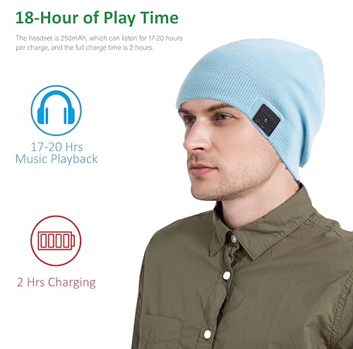 Image of BORAYDA Bluetooth Beanie, 18 hrs Playing HD Stereo, Built-in Mic, Men's /Women's Christmas Electronic Gifts