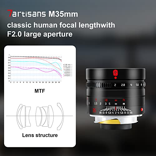Objectif 35mm F2.0 Plein Format 7artisans pour Leica M - 3