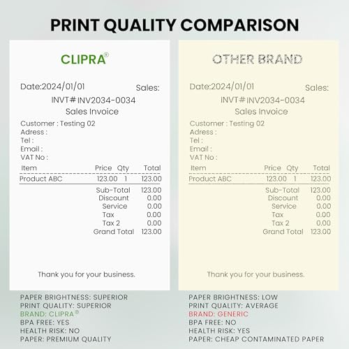 Image of 3 1 /8 x 230 Thermal Paper Receipt Rolls (10 PACK) [USA Based Brand] 55 GSM - Compatible with All POS Systems, Cash Registers - BPA Free, Premium Quality Receipt Paper Rolls