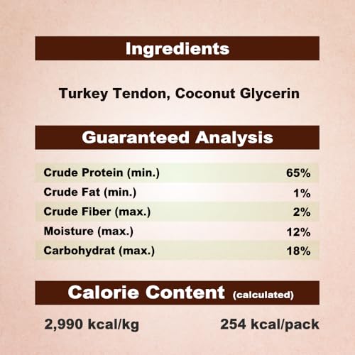 afreschi turkey tendons for dogs usa-sourced healthy dog treats rawhide-free puppy chews long lasting all natural hypoallergenic dog treats for small breeds 3 oz pack strips