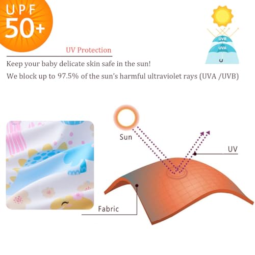 Image of UMELOK Baby Girl Swimsuit Infant UPF 50+ Bathing Suit Size Months