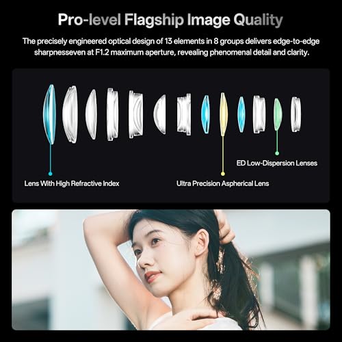 Image of VILTROX AF 56mm F1.2 Pro E Lens for Sony E Mount, 56mm f /1.2 Wide-Angle Fixed-Focus APS-C Lens with HyperVCM Motor Compatible with Sony Camera a7IV a7RV a9II a7CII ZVE1 A1 a6700 a6400