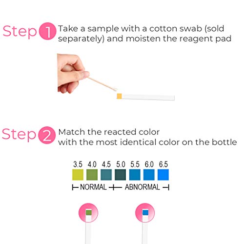 natureland vaginal health ph test strips feminine ph test value pack  monitor vaginal intimate health amp prevent infection  accurate acidity amp alkalinity balance 10 strips
