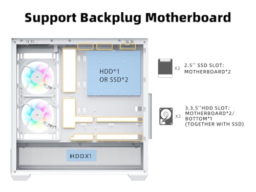 Image of SAMA PC CASE ATX 3 x 120mm ARGB Fans (2 x MB Side, 1 x Rear) Pre-Installed, USB 3.0 Mid Tower Computer Case with Dual Tempered Glass, Gaming PC Case White(SV02)