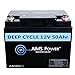 AIMS Power Lithium Battery 12V 100Ah LiFePO4 with Bluetooth Monitoring 4000+ Cycles Ideal for Home, RV, and Off Grid Application