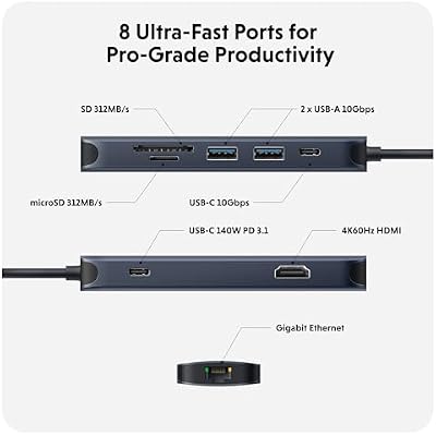 HyperDrive Next 8 Port USB C Hub for Mac, PC, and Chromebook with 4K60Hz HDMI, 2 USB-A, 10Gbps 140W Power Delivery, SD & microSD Card Reader, Ethernet Ports