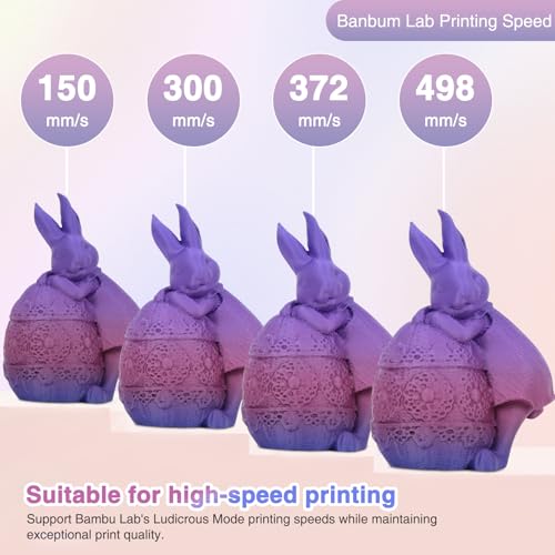Image of Matte Rainbow PLA 3D Printer Filament, Multi-Color Changing PLA Filament 1.75mm, Matte Finish&High Precision 3D Printing Filament, 1kg Spool Twilight Gradient, Fits for Most FDM 3D Printers
