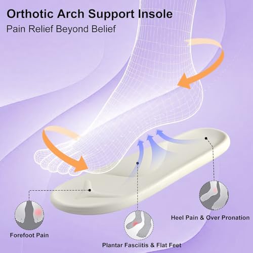 Image of Women Arch Support Slippers - House Bedroom Slippers for Woman, Orthopedic Shoes for Plantar Fasciitis, Corduroy Closed Toe Ladies Slides Outdoor 5-10.5