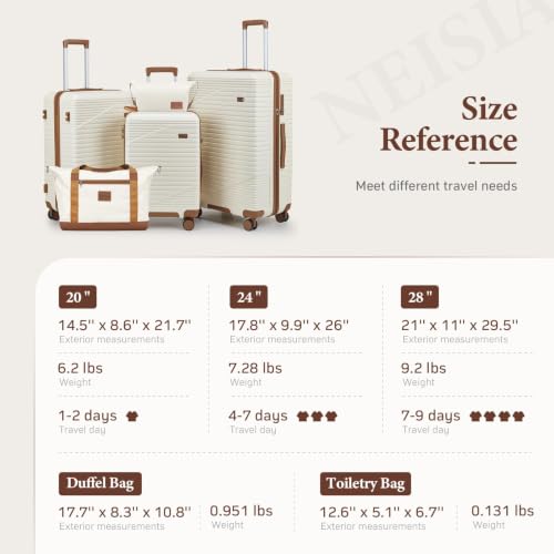 Image of NEISIA Luggage Sets 3 Piece, Expandable Hard Shell Carry on Suitcase with Spinner Wheels and TSA Lock, Travel Lightweight Luggage Set with YKK Zippers (Black(N), 5 piece sets(20 /24 /28 /DB /TB)