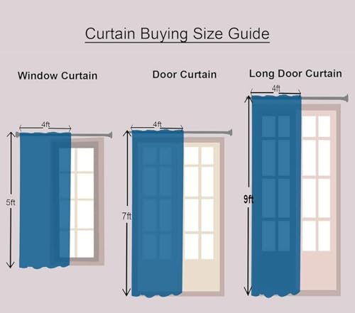 Image of Digital Printed Window Curtains for Bedroom 5Ft Set of 2 Grommet Thermal Insulated Drapes for Living Dining Kids Room Decorative 3D Eyelet Curtain Panels for Home (4x5 Feet, Aqua)
