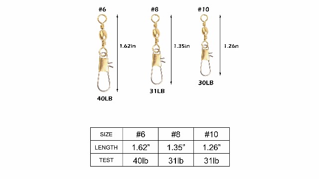 Mustad – 2 Pacchi Di Girelle Con Moschettone – 3 Misure Disponibili – Terminale Da Pesca