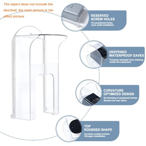 Protector impermeable para timbres con video que soluciona las filtraciones de agua 3