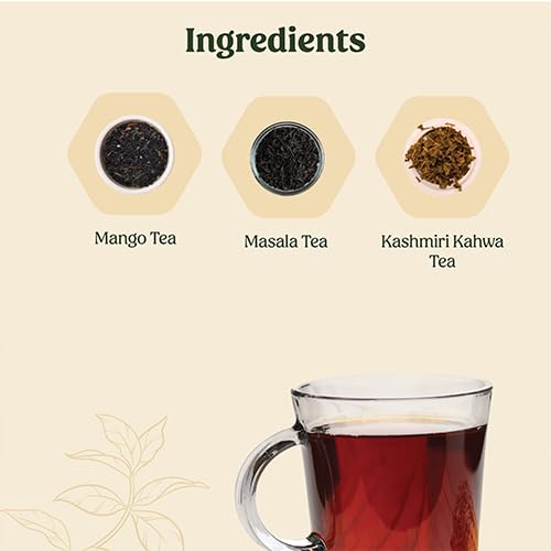 Mittal Tea Gift Box - Premium Assorted Tea Bags Each 100g