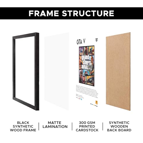 Image of CodersParadise Grand Auto Game Inspired Wall Poster Frames | 8x12 Inch (A4) Wooden Framed Artwork | Gaming Wall Art for Bedroom, Living Room & Home Decor