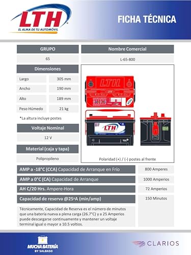 Catálogo para Comprar On-line Bateria lth l35 575 precio - solo los mejores. 26 Imagen adicional