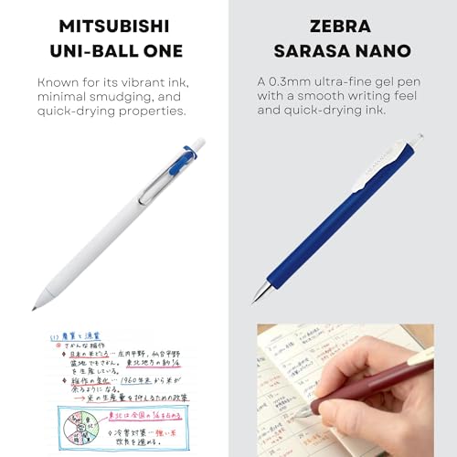 Set de 7 bolígrafos japoneses con tinta azul gel miniatura 5