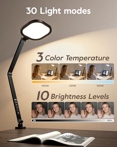 Desk Lamps for Home Office, 2000LM Eye-Caring Desk Light with Clamp, Dimmable Zoom Lightin - image 4
