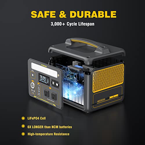 VTOMAN Jump 600X Portable Power Station with 110W Solar Panel, 600W/299Wh LiFePO4 Battery Solar Generator with 600W Constant-Power, PD 60W Type-C, Capacity Expandable 939Wh for Camping, Home Backup