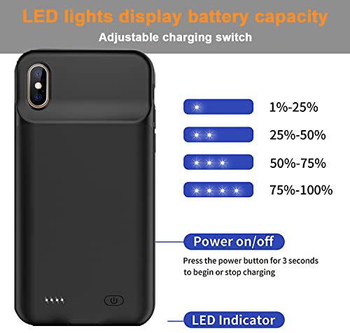 Aftryougo Battery Case For Iphone X/Xs/10 (5.8 Inch), Enhanced 7000Mah Protective Portable Charging Case Rechargeable Extended Battery Black Pro Model:xdl-640Mw Model:xdl-640Mw #TOP6
