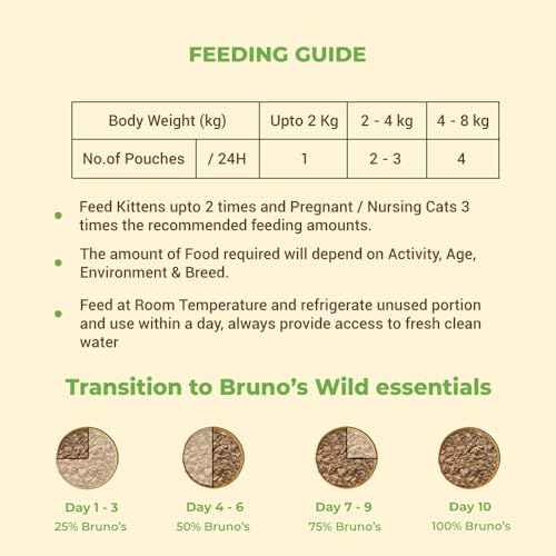 Image of Brunos Cat Wet Food - Tuna with Salmon & Parsley - 85g(Pack of 12)|Cat & Kitten|90% Animal Ingredients|Grain-Free|Omega-3 Rich|Recipe with Natural Antioxidants & Taurine for Skin & Coat