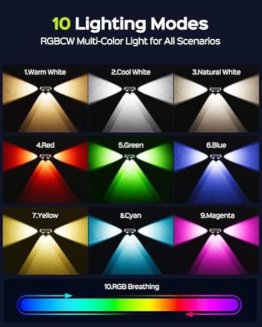 JACKYLED Solar Fence Lights 12 Pack, Outdoor Waterproof LED Light Solar Powered 10 Modes RGB Color Changing/Warm White, 3-Way Lensed Lighting for Deck Railing Backyard Wall