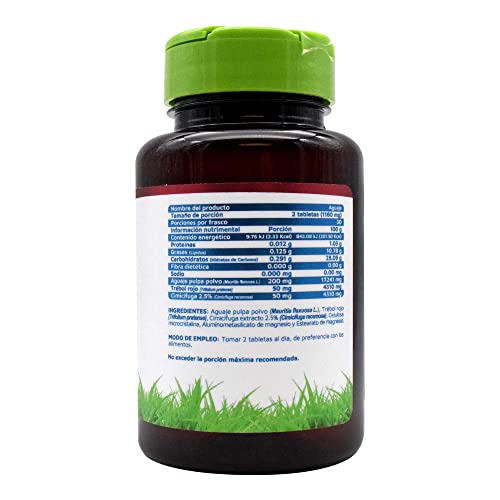 Productos Para El Control Hormonal, Imagen adicional
