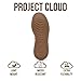 Project Cloud Platform Sneakers for Women - Lightweight Memory Foam Insole Womens Sneakers - Non-Slip Fashion Sneakers for Women Footwear - Women's Fashion Platform Shoes (Nita, LEOVPH,9) Leopard