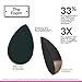 Beautyblender Foam Pop Blending Duo - Makeup Sponge Set with Original beautyblender & Micro Mini - Precise Application for Foundation, Concealer & Highlighter - Latex-Free, Reusable, Vegan