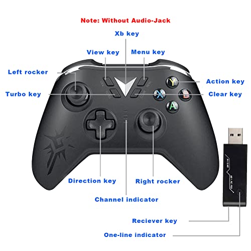 product-details