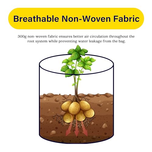 image for iPower 7 Gallon Potato Grow Bags with Flap, 5-Pack Thick Nonwoven Fabr