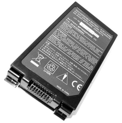 SellZone Laptop Battery Compatible for HCL BP153S2P2200 (B089QPY59G) Amazon Price History, Amazon Price Tracker