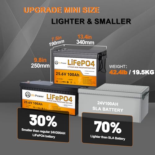 Image of 24V 100Ah LiFePO4 Lithium Battery, Built-in 100A BMS,2560Wh Lithium Battery,5000+Deep Cycles & 10-Year Lifetime, Perfect for Marine, RV, Marine, Trolling Motor, Solar Off-Grid System.