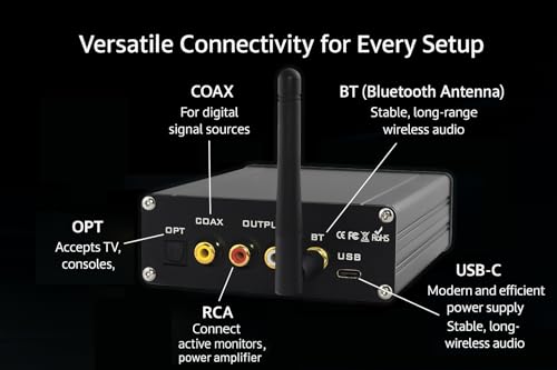 Image of Narada NE-60 Hi-Fi Bluetooth Desktop and Gaming DAC, ESS Sabre DAC ESS9038Q2M Chip, 24-bit /192kHz, Multi-Codec Support, Headphone Amplifier