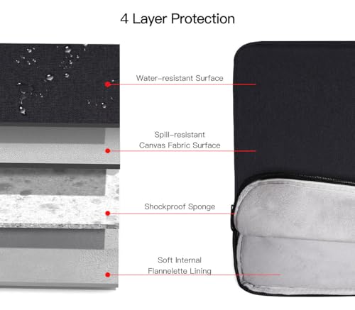 Image of Tablet Sleeve for 2026 iPad A16, 11 inch iPad Air M4 M3 M2, Pro M5, Amazon Fire Max 11 Tablet /Kindle Fire HD 10 /10 Plus, Galaxy Tab A9+ Plus Bag, Black