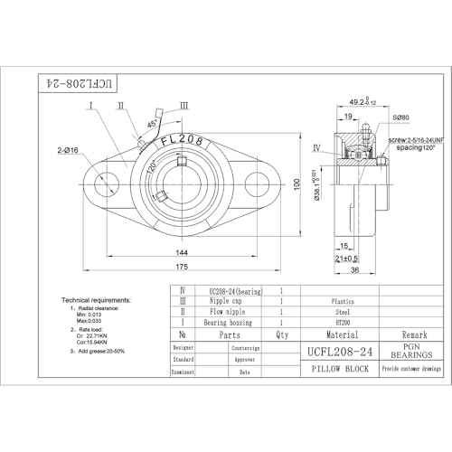 Image of PGN UCFL208-24 (2 Pack) 2-Bolt Flange Bearing 1-1 /2 inch Bore